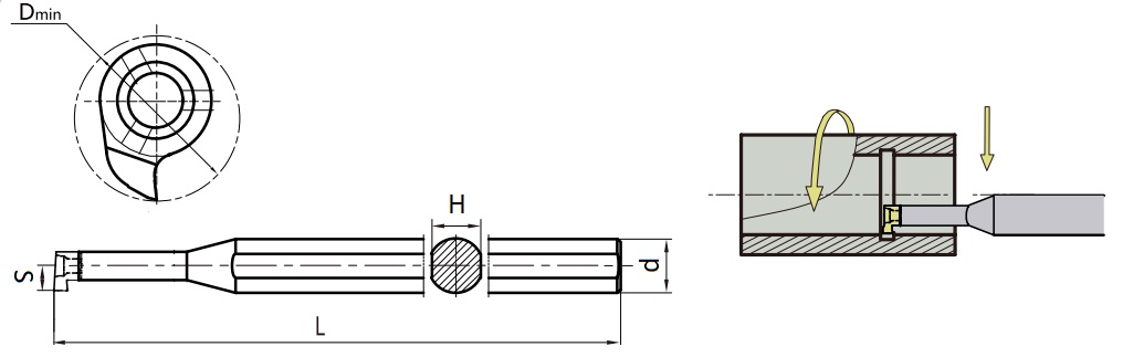 KGK